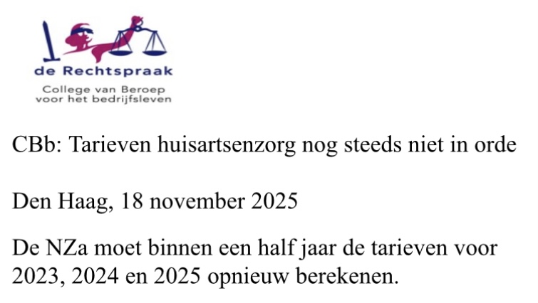 CBb-uitspraak (18.11.2025): “Tarieven huisartsenzorg nog steeds niet in orde”