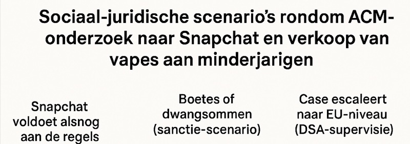 De verborgen vapemarkt op Snapchat: jongeren betalen de prijs