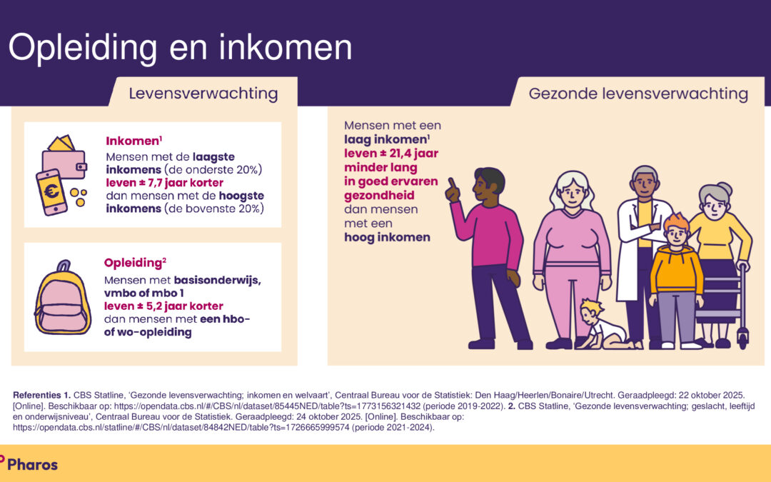 Kan en mag een doorbijter echt doorbijten?