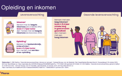 Kan en mag een doorbijter echt doorbijten?